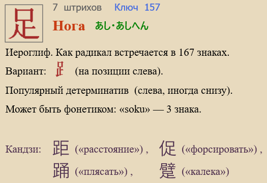 Нога